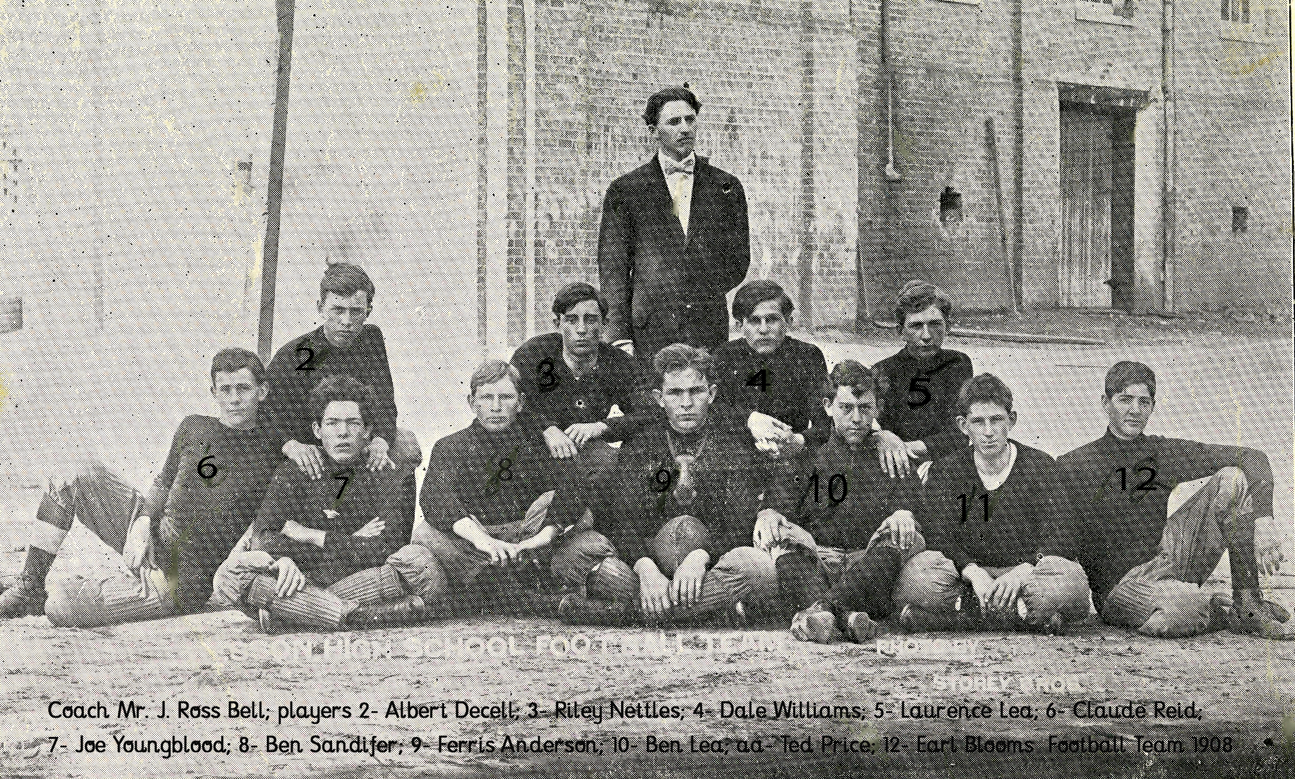 Boyes Football Team - 1908