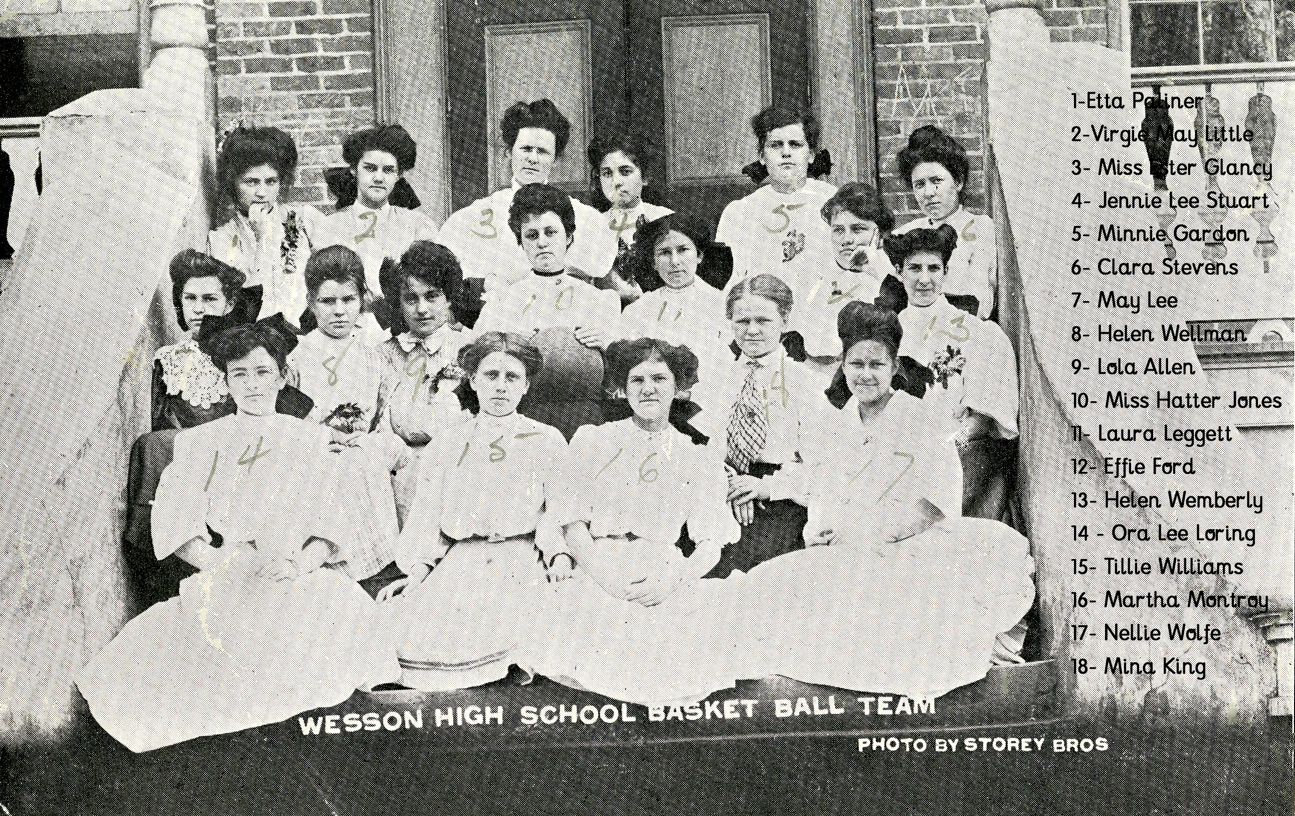 Wesson Girls Basketball Team 1908