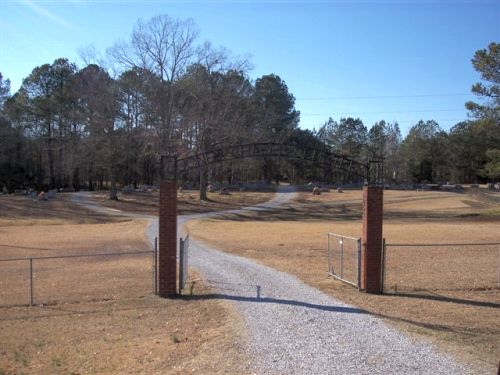 Jones Chapel Cemetery entrance