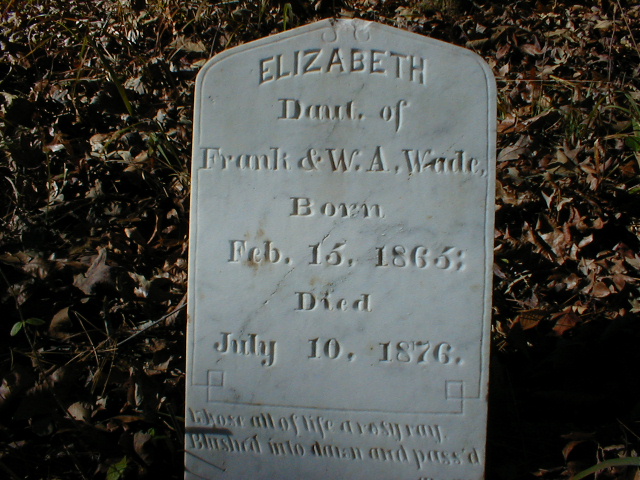 Elizabeth Wade